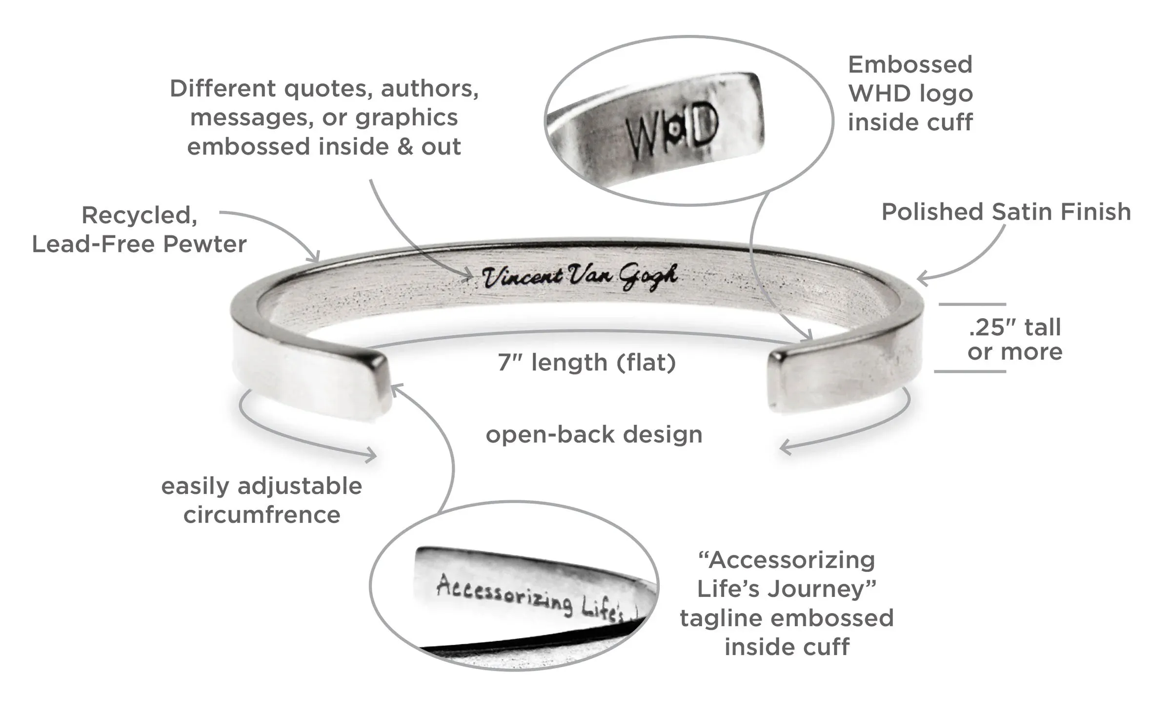 Dwell in Possibility Emily Dickinson Quotable Cuff Bracelet