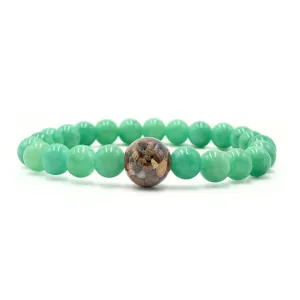 Lake Ontario Stones   Turquoise Jade